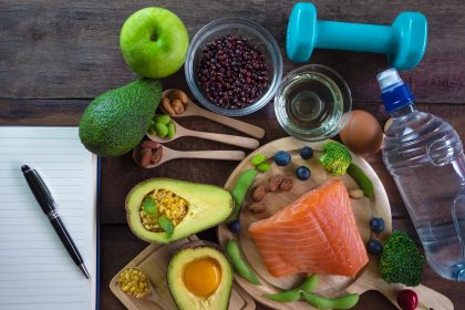 Dieta Dukan