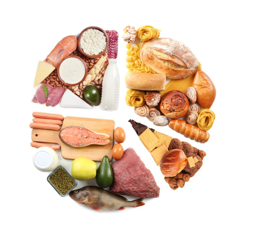 Dieta da 3000 calorie