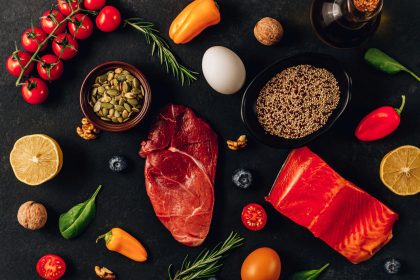 Dieta per pancia piatta