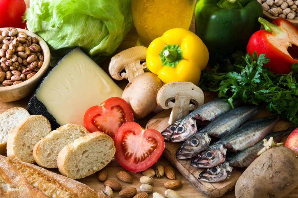 Dieta proteica